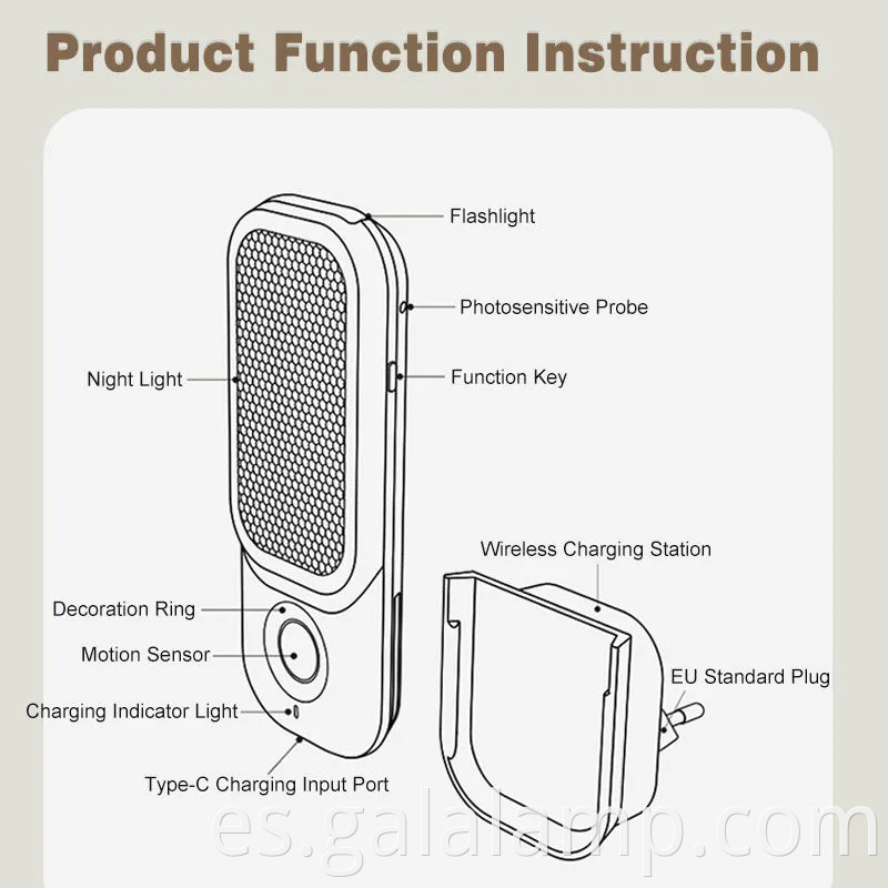Dusk to Dawn Luz de pared al aire libre inteligente con sensor